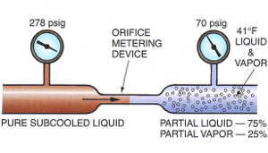 capillary tube